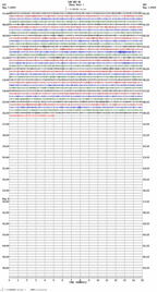 seismogram thumbnail