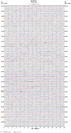 seismogram thumbnail