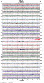 seismogram thumbnail