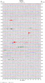 seismogram thumbnail