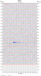 seismogram thumbnail
