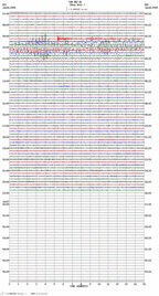 seismogram thumbnail