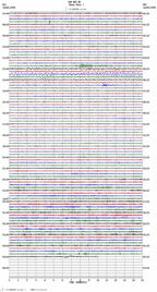 seismogram thumbnail