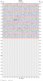 seismogram thumbnail