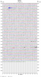 seismogram thumbnail