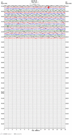 seismogram thumbnail