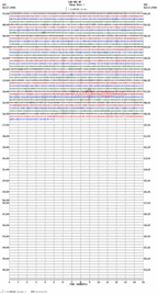 seismogram thumbnail
