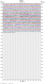 seismogram thumbnail
