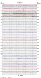 seismogram thumbnail