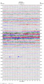 seismogram thumbnail