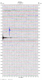 seismogram thumbnail