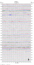 seismogram thumbnail