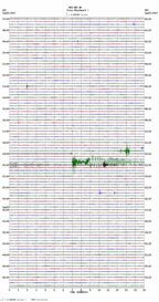 seismogram thumbnail