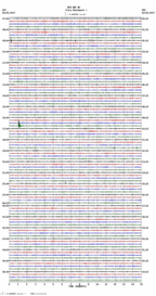 seismogram thumbnail