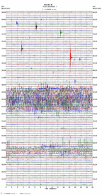 seismogram thumbnail