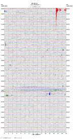 seismogram thumbnail