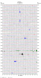 seismogram thumbnail