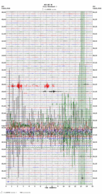 seismogram thumbnail