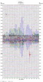 seismogram thumbnail