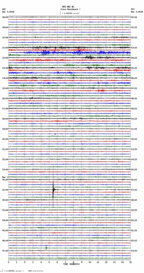 seismogram thumbnail