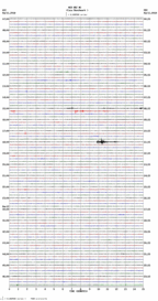 seismogram thumbnail