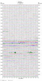 seismogram thumbnail