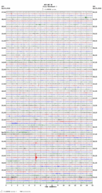 seismogram thumbnail