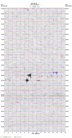 seismogram thumbnail