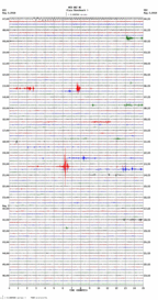 seismogram thumbnail