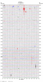 seismogram thumbnail