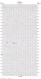 seismogram thumbnail