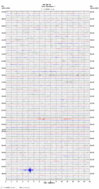 seismogram thumbnail