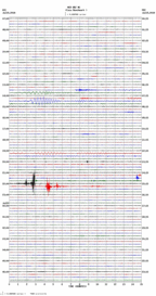 seismogram thumbnail