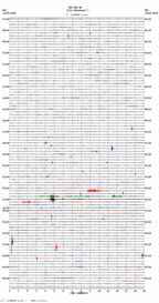 seismogram thumbnail