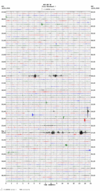 seismogram thumbnail