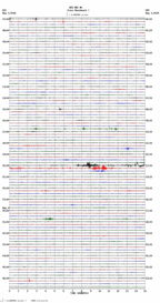 seismogram thumbnail