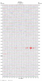 seismogram thumbnail