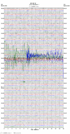 seismogram thumbnail