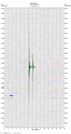 seismogram thumbnail