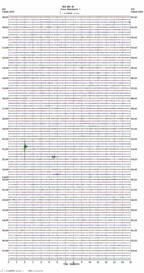 seismogram thumbnail