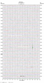 seismogram thumbnail