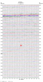 seismogram thumbnail