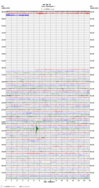 seismogram thumbnail