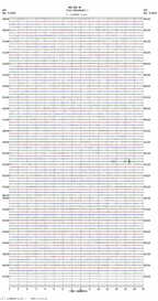 seismogram thumbnail