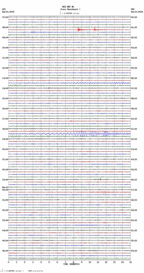 seismogram thumbnail