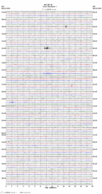 seismogram thumbnail