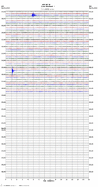 seismogram thumbnail