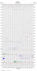 seismogram thumbnail