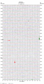 seismogram thumbnail