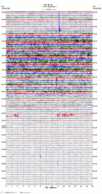 seismogram thumbnail